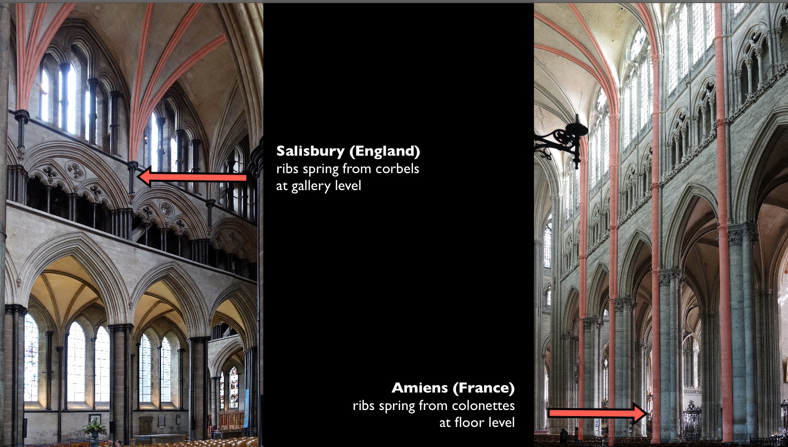 Comparison of the nave elevations of Salisbury Cathedral and Amiens Cathedral Nave elevation, photos: Dr. Steven Zucker (CC BY-NC-SA 4.0)