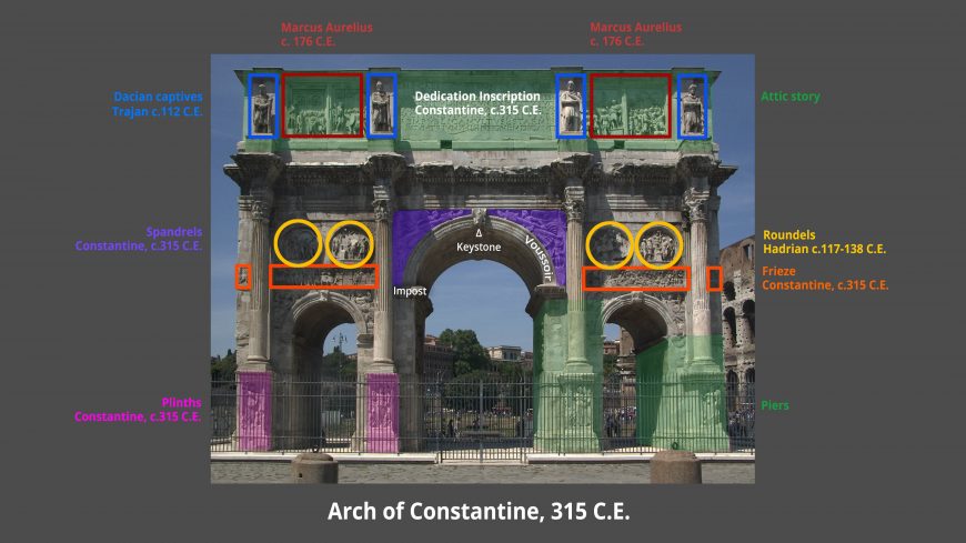 Diagram of the Arch of Constantine showing architectural features and spolia, 312-315 C.E., Rome