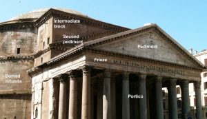 The Pantheon, Rome, c. 125