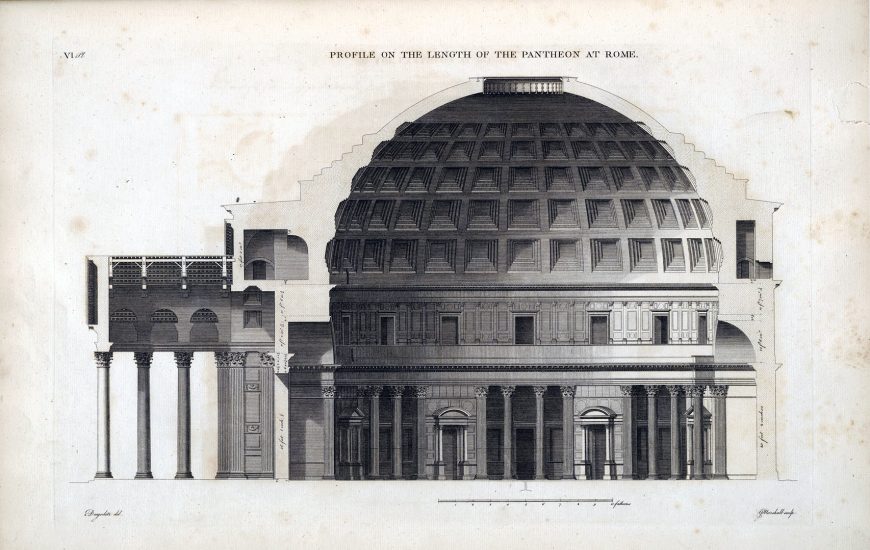 Pantheon Elevation