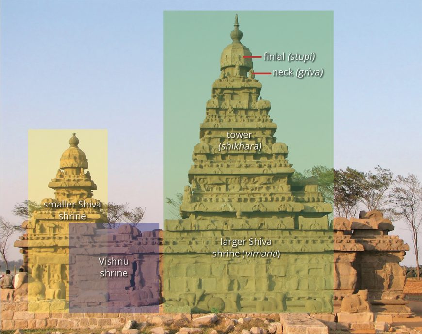 Shore Temple, elevation showing shrines and architectural elements (photo: Bernard Gagnon, CC BY-SA 3.0)