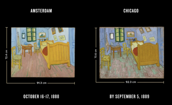 The Science of Van Gogh’s Bedrooms