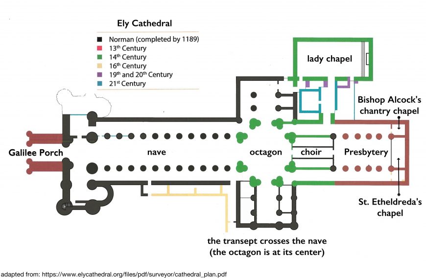 Ely Cathedral plan