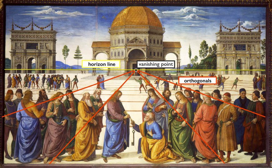 Perspective diagram, Perugino, Christ Giving the Keys of the Kingdom to St. Peter, Sistine Chapel, 1481-83, fresco, 10 feet 10 inches x 18 feet (Vatican, Rome)