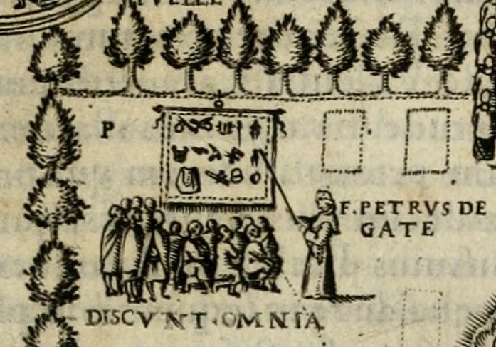 Diego Valadés, “The Ideal Atrium,” 1579, copperplate engraving, within Rhetorica Christiana ad concionandi et orandi usum accommodate […] ex Indorum maximè deprompta sunt historiis. Perugia: Petrus Jacobus Petrutius, 1579.