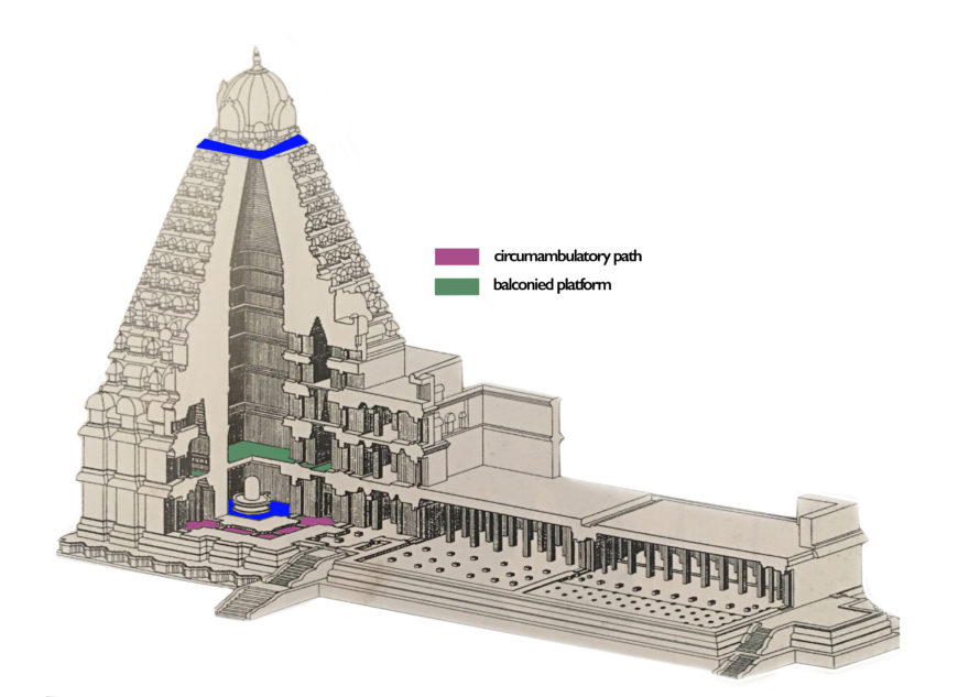 Isometric drawing adapted from Partha Mitter, Indian Art (Oxford, 2001), p. 59. Areas in blue indicate the identical size of the sanctum and the uppermost platform of the vimana.