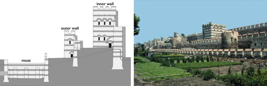 Left: diagram of the Theodosian walls, Constantinople (adapted from Glz19, CC BY-SA 4.0); right: partially restored Theodosian walls with garden plots in the moat, Constantinople (Istanbul), 412-413 (photo:© Robert G. Ousterhout)