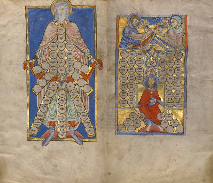 Tables of Consanguinity and Affinity in Gratian’s Decretum, about 1170-80, unknown illuminator. The J. Paul Getty Museum, Ms. Ludwig XIV 2, fols. 272v–273