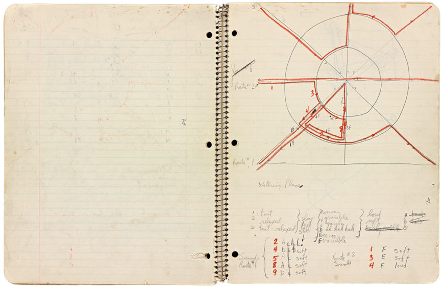 Notebook, Yvonne Rainer, 1960–62. Ink on paper. The Getty Research Institute