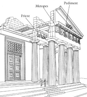 An illustration showing the location of the pediment, metopes and frieze on the Parthenon.
