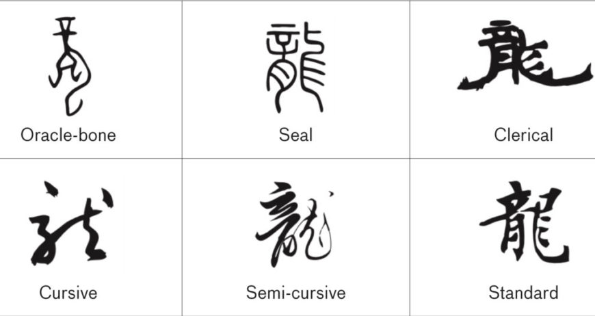 The 5 major calligraphic scripts that developed in China. This diagram shows the character for dragon (long) (Asian Art Museum)
