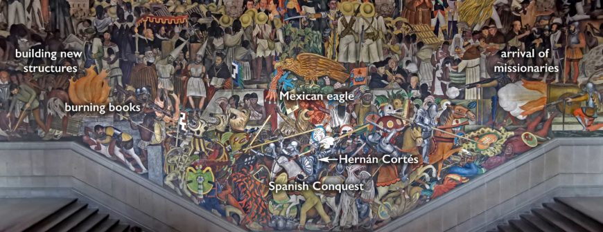 Annotated image of the west wall: Diego Rivera, “From the Conquest to 1930,” History of Mexico murals, 1929–30, Palacio Nacional, Mexico City, fresco (photo: drkgk)