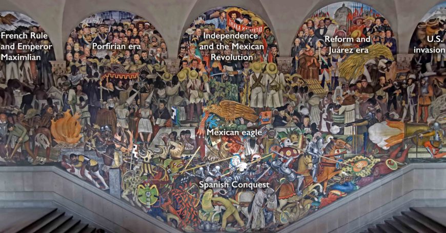 Diego Rivera, “From the Conquest to 1930” History of Mexico murals, 1929-35, Palacio Nacional, Mexico City, fresco (photo: