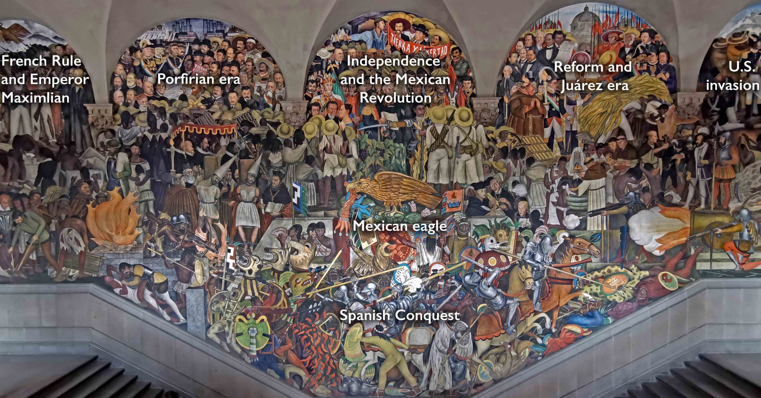La Historia De Mexico Diego Rivera