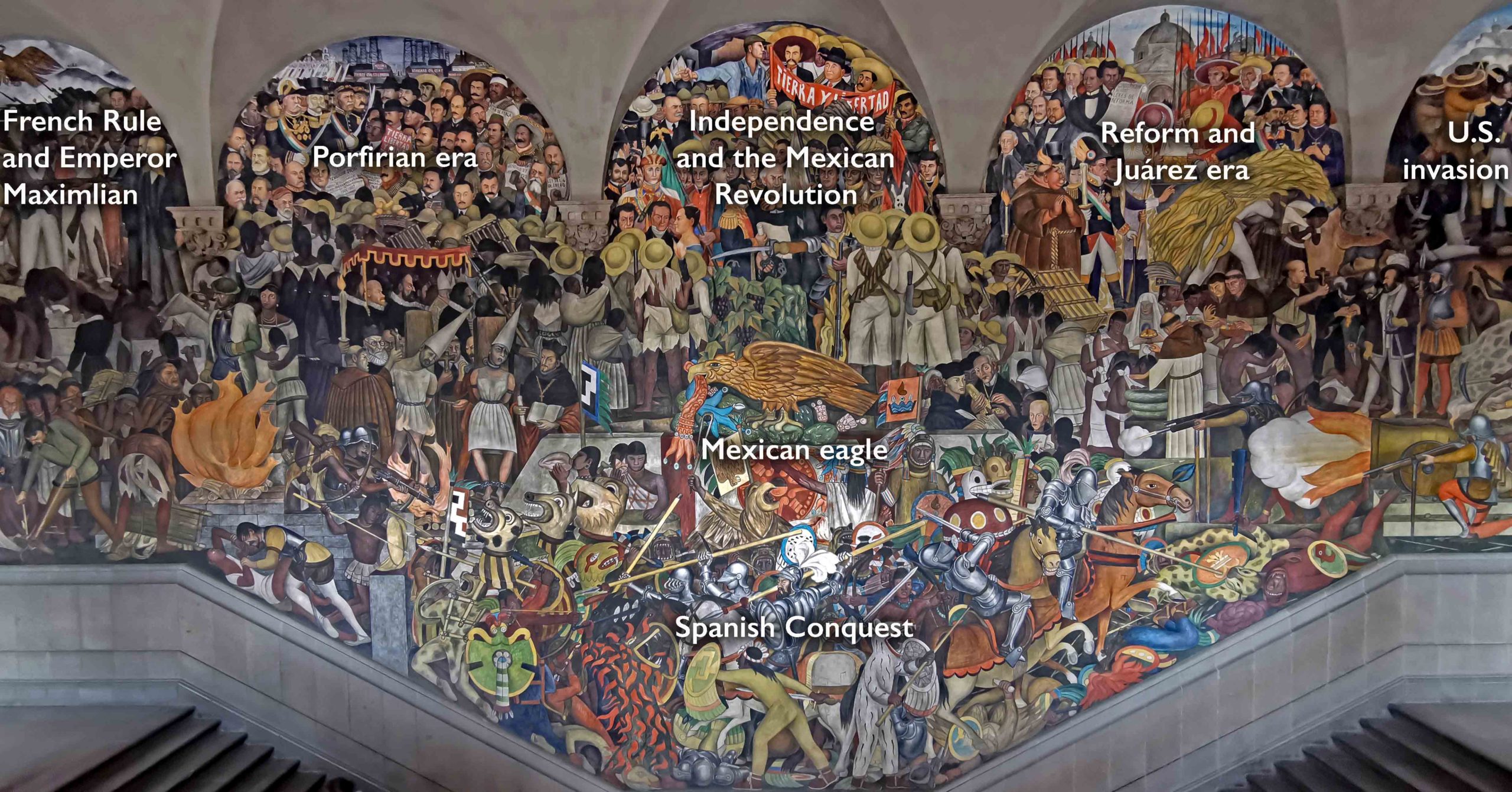 Smarthistory The History Of Mexico Diego Rivera s Murals At The Smarthistory The History Of Mexico Diego Rivera s Murals At The