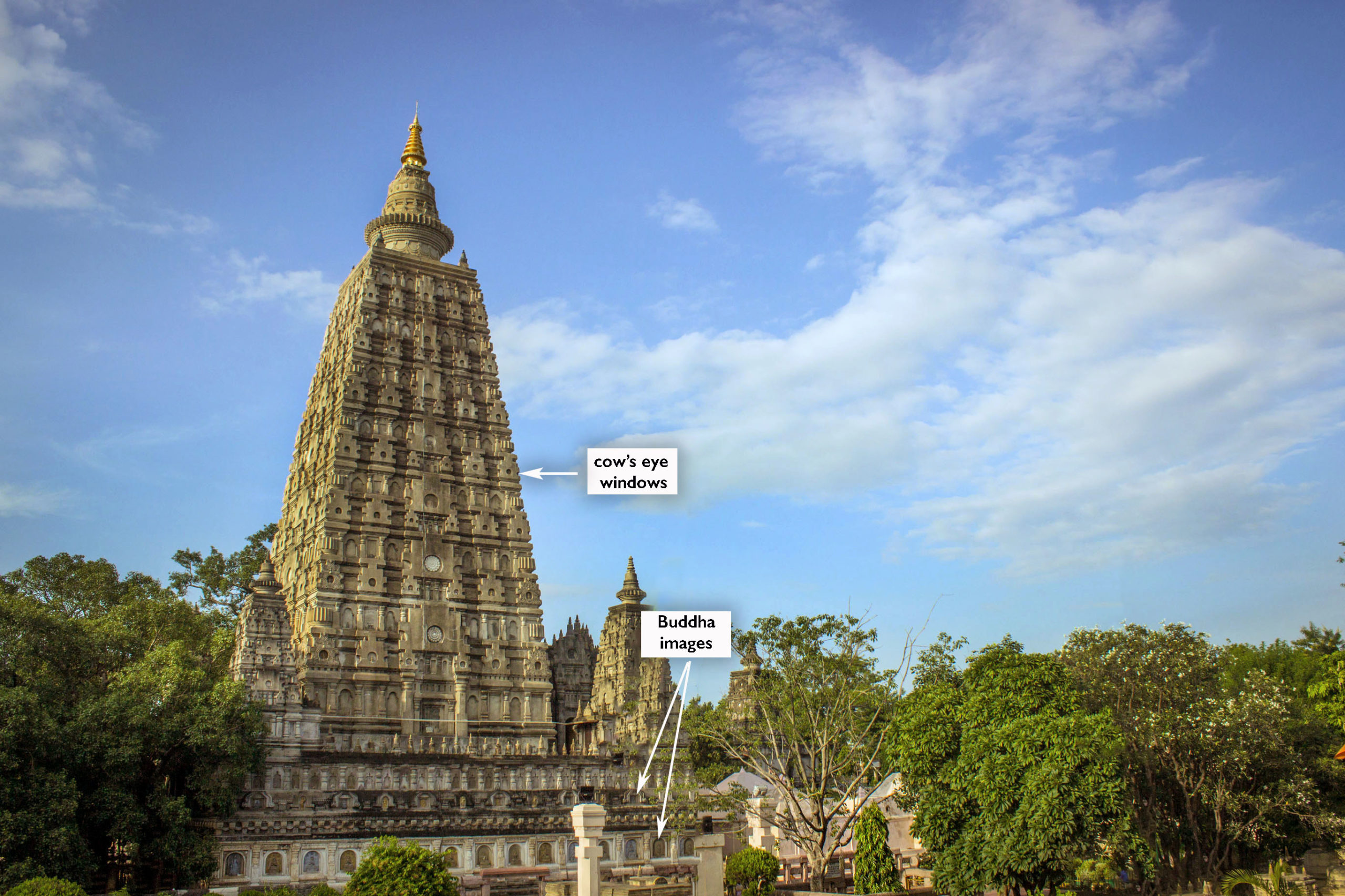 Bodh Gaya: The Site of the Buddha's Enlightenment