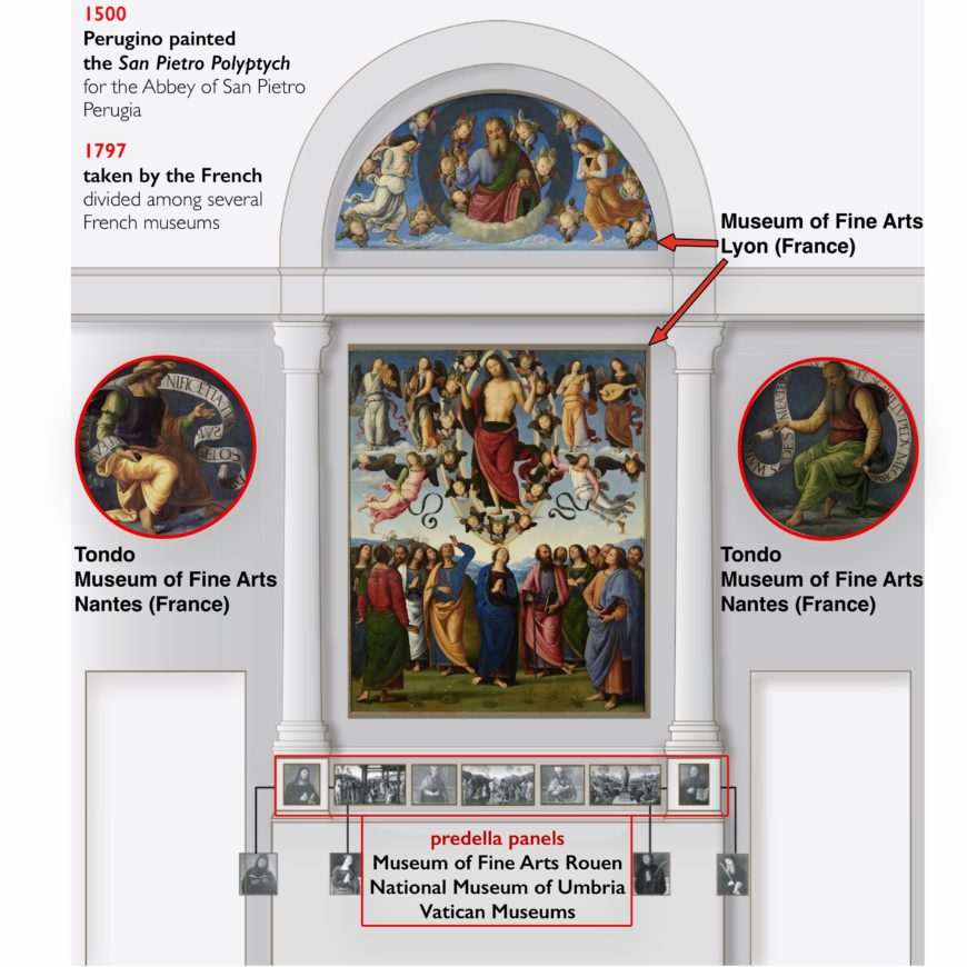 Perugino, San Pietro Polyptych, created for the Abbey of San Pietro at Perugia, 1500