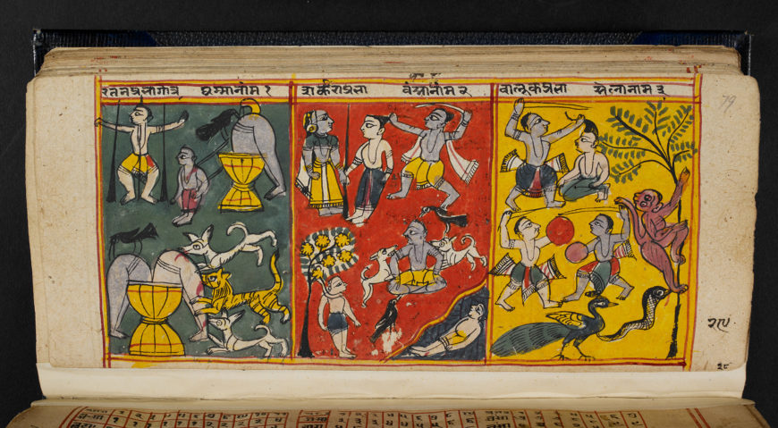 Tortures in the hells depicted in a manuscript of Śrīcandra’s Saṃgrahaṇīratna (British Library)
