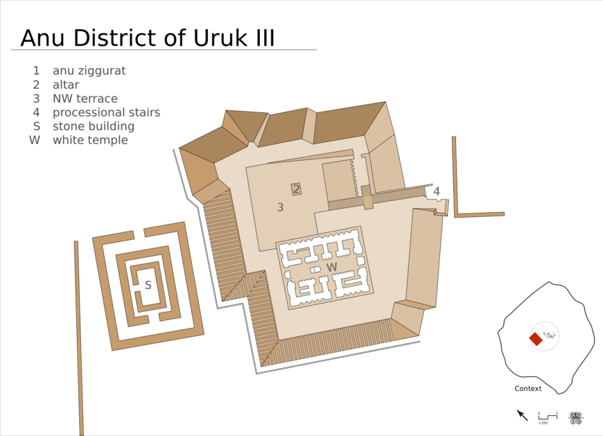 Anu District Phase E, reconstruction: Lamassu Design (Gurdjieff), CC BY-SA 3.0 https://en.wikipedia.org/wiki/File:Anu_district.svg