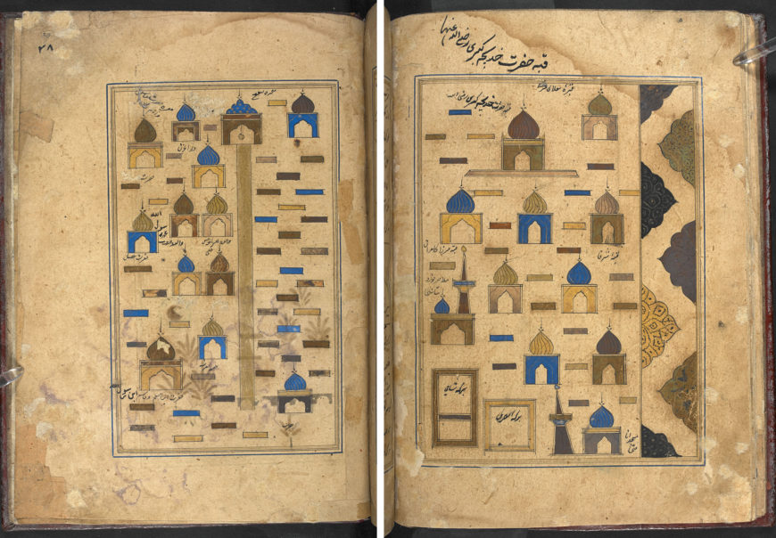 A guide book for pilgrims, including a 17th-century depiction of the Holy Shrine of Mecca. This 17th-century work describes of the holy shrines of Mecca and Medina and the rites of pilgrimage tombs. Shown here (left) are tombs of the Prophet’s family, and (right) the tomb of the Prophet’s wife Khadījah and others at Mecca. Muḥyī *Lārī [Muhyi Al-Din Lari], Futūḥ al-ḥaramayn (‘Revelations of the two sanctuaries’), 17th century, Iran, manuscript, 22.2 x 15.2 cm (The British Library)