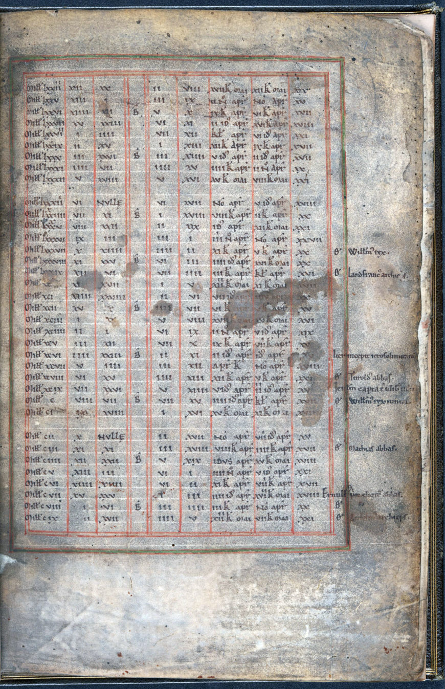 Marginal annals for the years 1096-1100 (rows 24-28) include the conquest of Jerusalem and the death of King William II of England (British Library, Harley MS 3667, f. 1r)