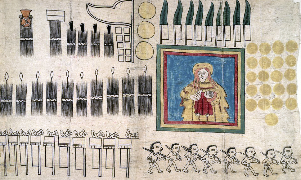 Smarthistory – The Codex Huexotzinco