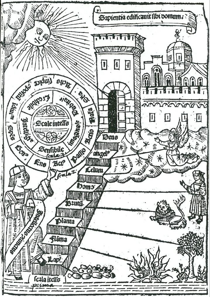Ramon Lull's Ladder of Ascent and Descent of the Mind, first printed in 1305, here 1512 (Niedersächsische Staats- und Universitätsbibliothek, Göttingen)