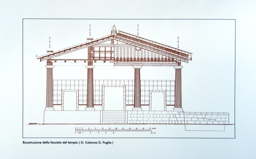 Reconstruction of an Etruscan Temple of the 6th century according to Vitruvius identifying placement of terracotta sculpture (photo: Steven Zucker, CC BY-NC-SA 2.0)