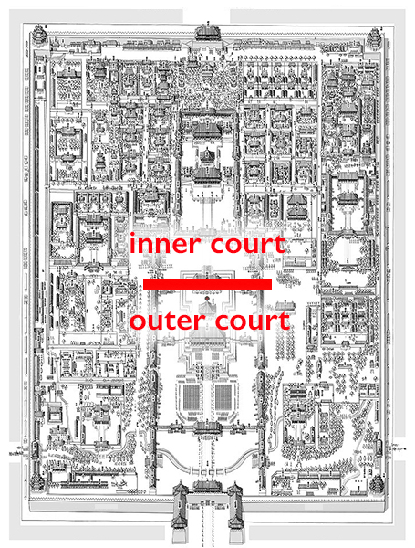 Forbidden City Architecture, Layout, Style, Design, Decoration