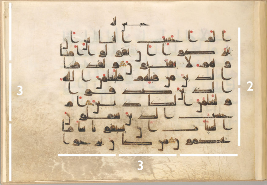 Diagram of proportions, Single folio, Qur'an fragment, in Arabic, before 911, possibly Iraq (The Morgan Library and Museum, New York)