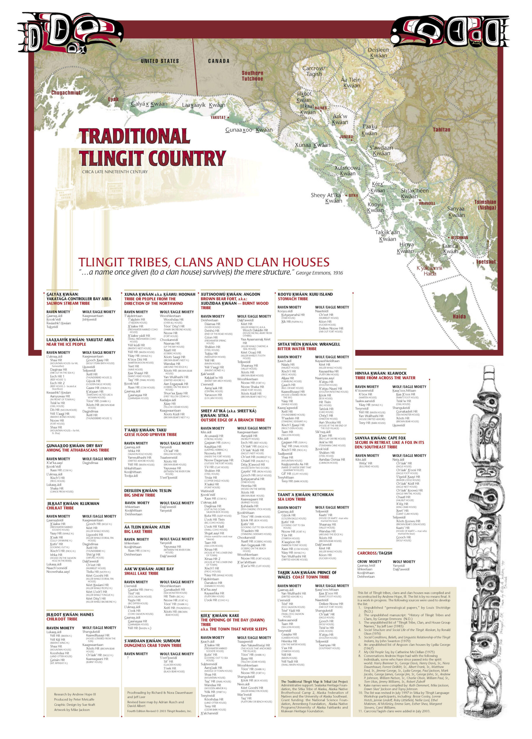 Tlingit tribes, clans, and clan houses. Research for the map by Andrew Hope III