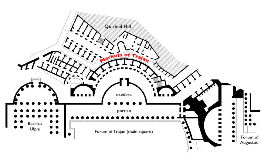 Plan of the Markets of Trajan (in relation to the Forum of Trajan) (image: 3coma14; annotated by Smarthistory)