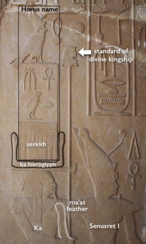 The ka of Senusret I stands behind the king and wears Senusret’s Horus-name in its serekh on his head, with the ka hieroglyph (a pair of upright arms) wrapped around the base. The ka holds an oversized ma’at feather and the standard of divine kingship (White Chapel, Karnak Temple)