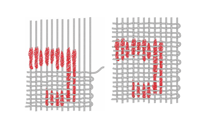 Warp wrapping (diagram by Lois Martin)