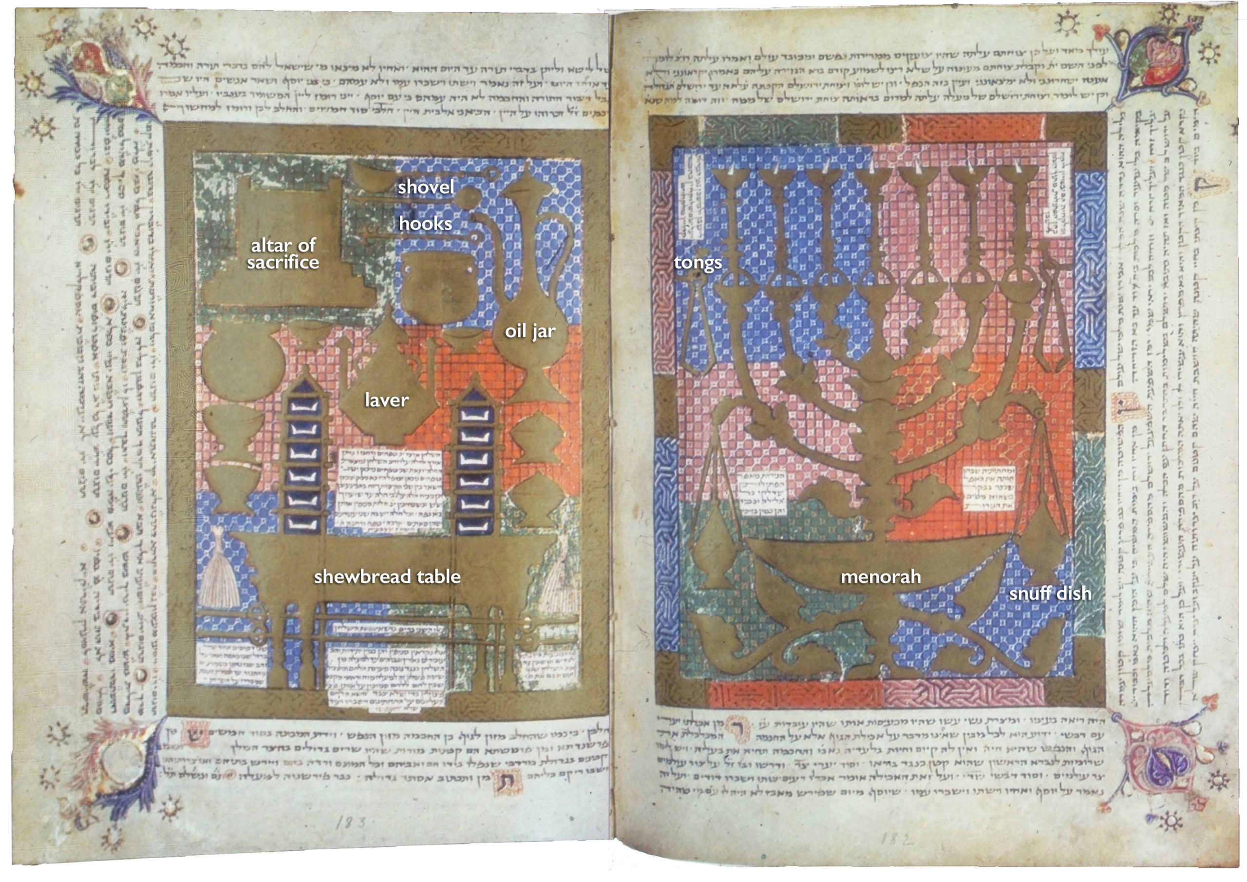 Carpet pages with temple implements, Farhi Bible, Elisha ben Abraham Cresques, 1366-1383
