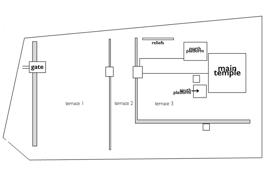 Plan of Sukuh (adapted from Hiyotchi, CC BY-SA 4.0)