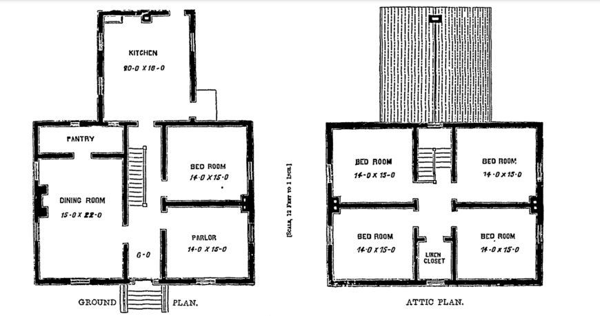 Black and white line drawing of the rectangular plan of the house. This includes the ground plan and the attic plan, showing the arrangement of the rooms around the central hall and stairway.