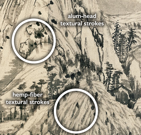 Diagram of brushstrokes (detail), “The Master Wuyong Scroll,” Huang Gongwang, Dwelling in the Fuchun Mountains, 1350, handscroll, ink on paper, 33 x 636.9 cm (National Palace Museum, Taipei)