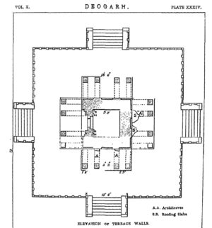 A sketch made by British archaeologist Alexander Cunningham depicting the plan of the temple, 1880