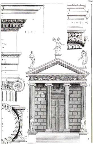 Andrea Palladio, Temple of Fortuna Virilis, engraving from The Four Books of Architecture, London, Isaac Ware, 1738 (image: Mac9, CC BY-SA 3.0)