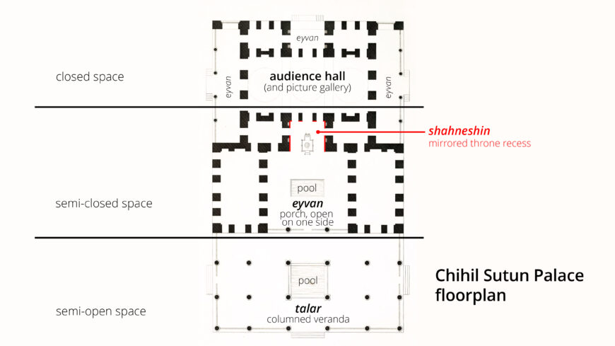 Chihil Sutun Palace floorplan